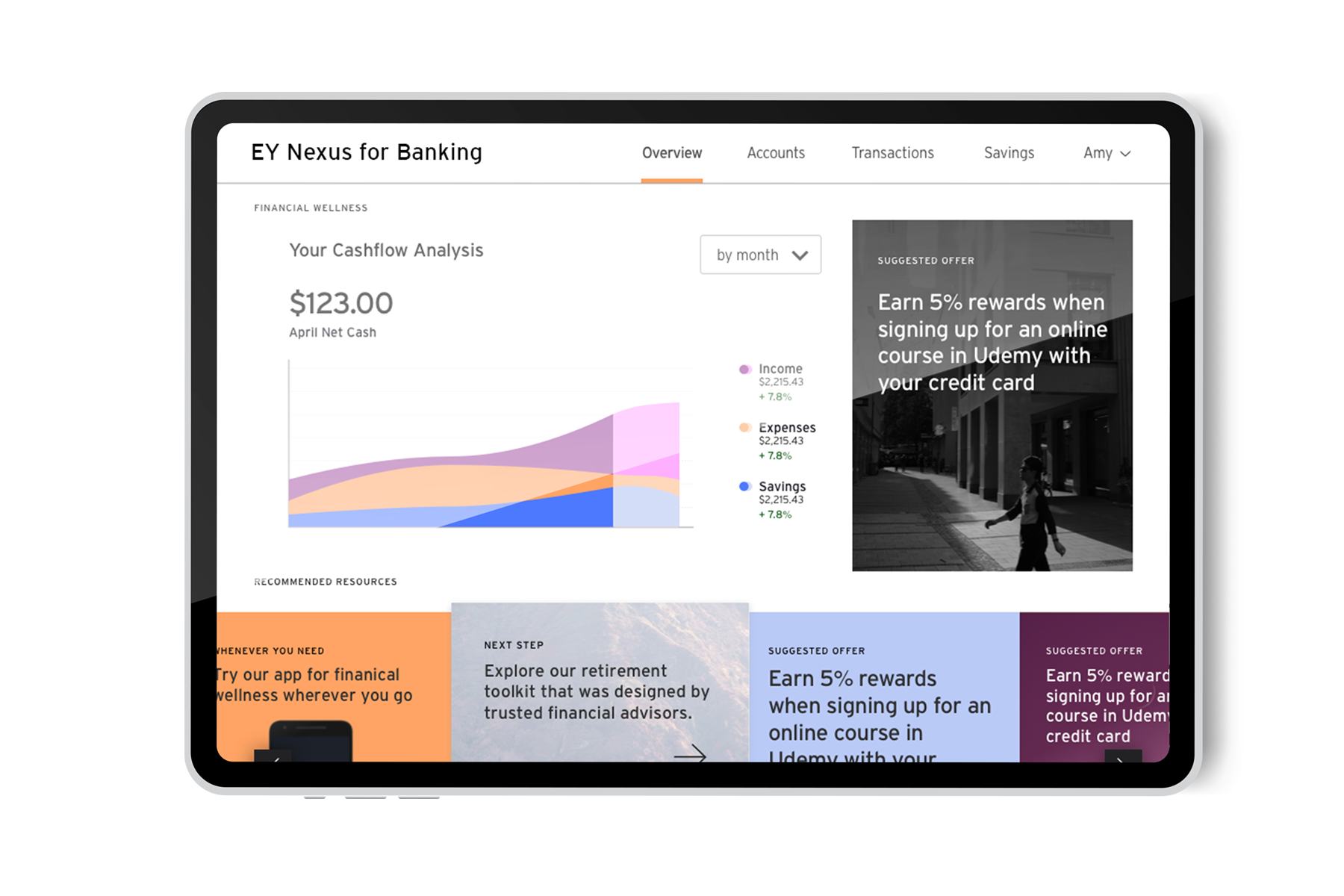 Ey nexus for banking tablet